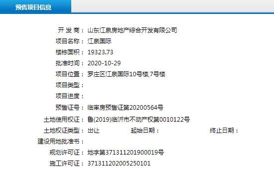 10月下旬臨沂共30項目獲預(yù)售證 共批準(zhǔn)85棟樓