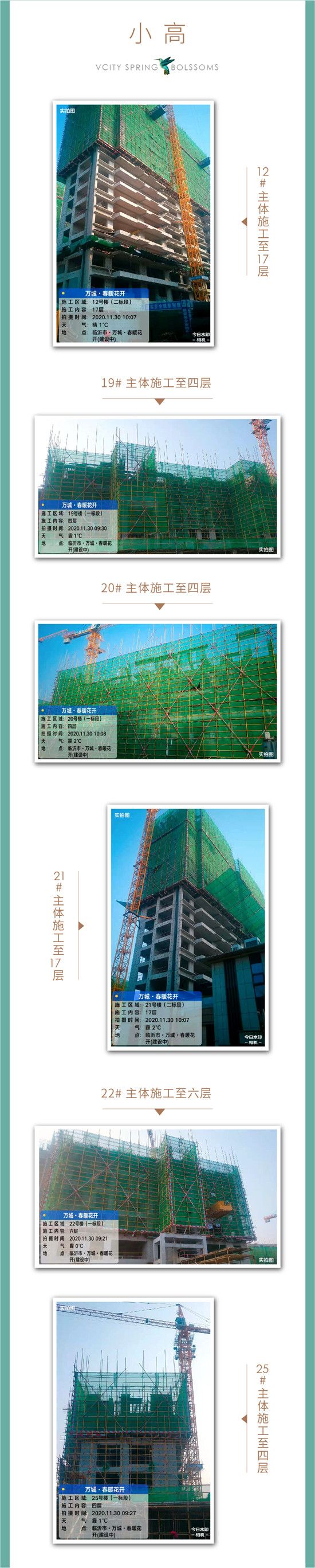 工程播報丨萬城·春暖花開12月最新工程進(jìn)度