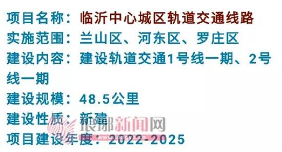 定了！臨沂地鐵1號(hào)線、沂河路高架開建！