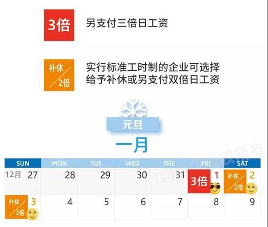 定了！2021年第一個(gè)小長假和臨沂中小學(xué)寒暑假時(shí)間確定啦！