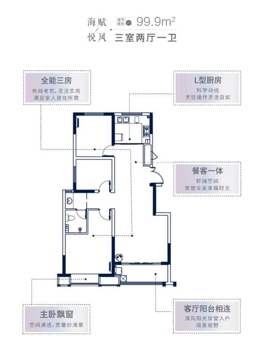 【奧德沂州海灣】去海邊，擁抱新年的第一抹朝陽(yáng)