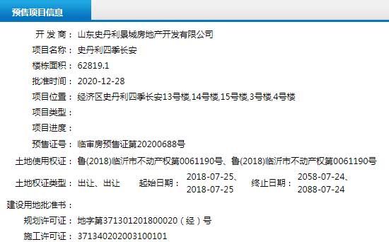 12月下旬臨沂共21項(xiàng)目獲預(yù)售證，共批準(zhǔn)55棟樓