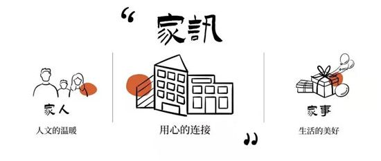 中南家書 | 家訊 · 臨沂中南魯商樾府1月份工程進(jìn)展形象展示