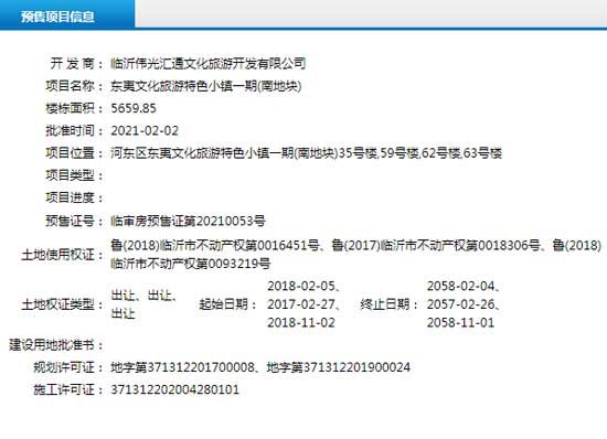 2月上旬臨沂共20項目獲預售證，共批準39棟樓