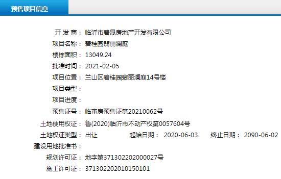 2月上旬臨沂共20項目獲預售證，共批準39棟樓