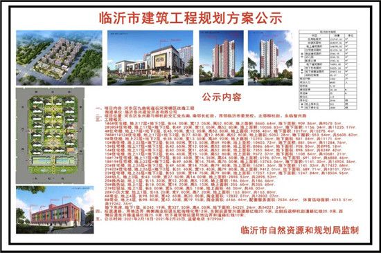 官宣！河?xùn)|8大片區(qū)征收拆遷！加快啟動9大社區(qū)還建工程…