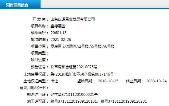 2月下旬臨沂共5項目獲預售證，共批準12棟樓