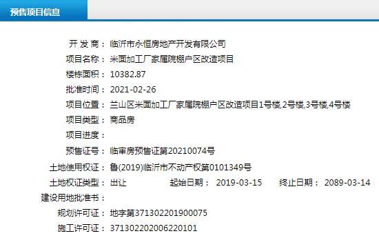 2月下旬臨沂共5項目獲預售證，共批準12棟樓