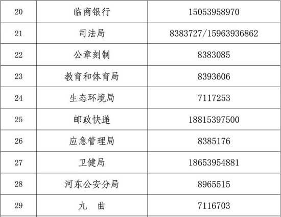 官宣！臨沂這些單位周末可辦理業(yè)務(wù)，不合格藥物停售召回！