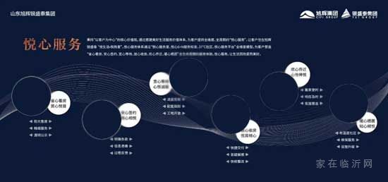 山東旭輝銀盛泰榮獲“2021山東省房地產(chǎn)公司TOP10”