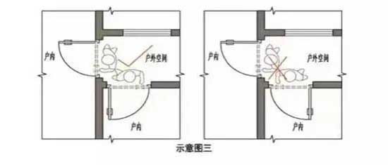 最新要求！臨沂新建住宅小區(qū)，有新標準了！