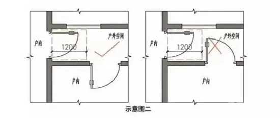 最新要求！臨沂新建住宅小區(qū)，有新標準了！