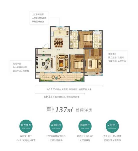 IMAX級(jí)戶型大揭秘|闊景洋房熱勢(shì)加推，致敬沂河情懷