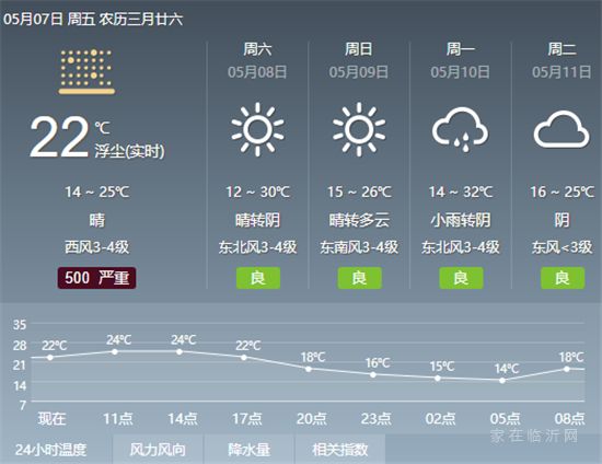 要求！6.1開(kāi)始，商品房公攤面積應(yīng)明確標(biāo)出！