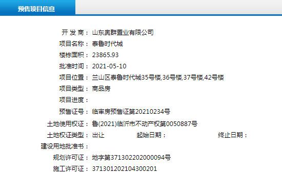 5月上旬臨沂共11項目獲預售證，共批準43棟樓