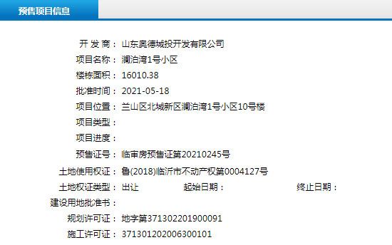 5月中旬臨沂共18項目獲預(yù)售證，共批準31棟樓