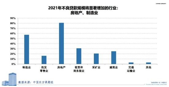 “吹哨人”郭樹清再次嚴(yán)厲喊話：押注房價永不下跌的人會付出沉重代價！什么信號？