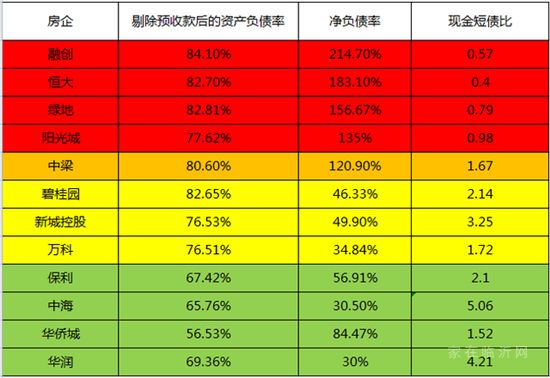 “吹哨人”郭樹清再次嚴(yán)厲喊話：押注房價永不下跌的人會付出沉重代價！什么信號？