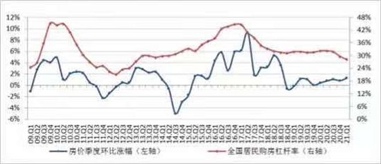 “吹哨人”郭樹清再次嚴(yán)厲喊話：押注房價永不下跌的人會付出沉重代價！什么信號？