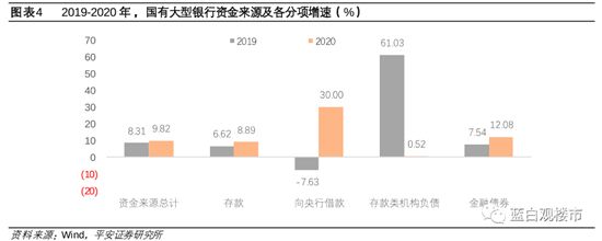 房貸額度告急！樓市鬧“錢荒”！