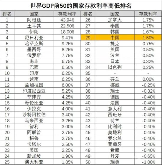 兩個(gè)數(shù)字，幫你做下半年買房決策