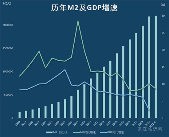 1萬(wàn)億！央行宣布全面降準(zhǔn)，非常時(shí)期非常信號(hào)