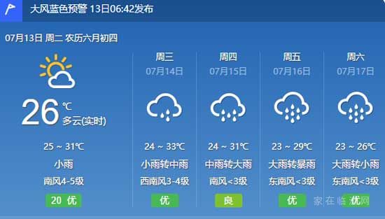 預(yù)警！臨沂未來(lái)3天，大風(fēng)降雨套餐不定時(shí)上線！