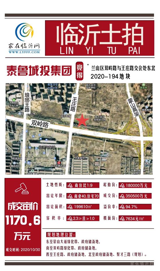 樓市“量跌價漲”，臨沂房價上漲的推力到底在哪里？