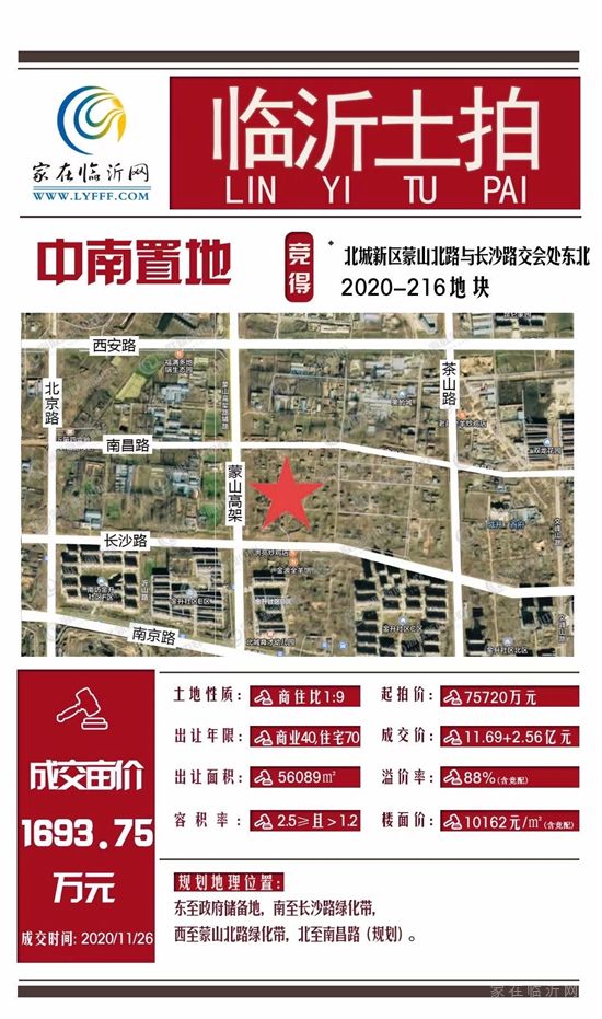 樓市“量跌價漲”，臨沂房價上漲的推力到底在哪里？