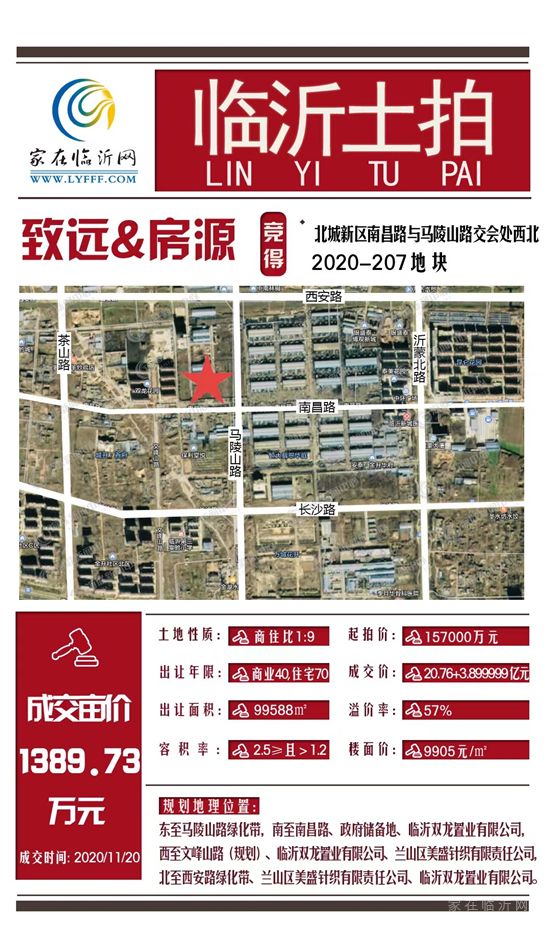 樓市“量跌價漲”，臨沂房價上漲的推力到底在哪里？