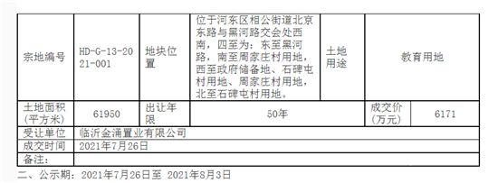 4億元！河?xùn)|這里一宗商住用地成交！