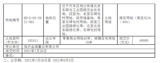 4億元！河?xùn)|這里一宗商住用地成交！