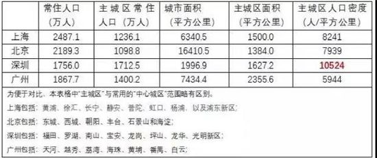 調(diào)控巨變！多城限跌，這個(gè)風(fēng)向標(biāo)城市卻讓房?jī)r(jià)“剛性下降”！什么信號(hào)？