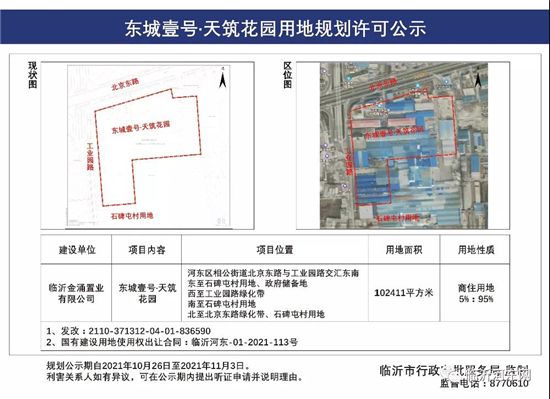 最新！河東一學校和一小區(qū)用地規(guī)劃公示！