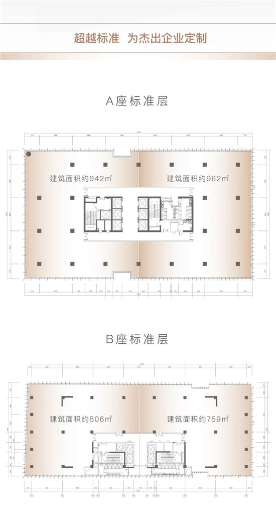 奧正中心丨河景輝映，卓越共成