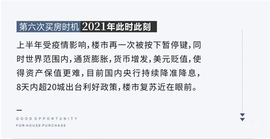 史上第六次絕佳買房時機已經(jīng)到來，絕佳機會錯過再無！