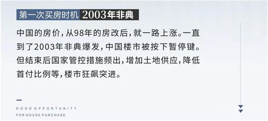 史上第六次絕佳買房時機已經(jīng)到來，絕佳機會錯過再無！