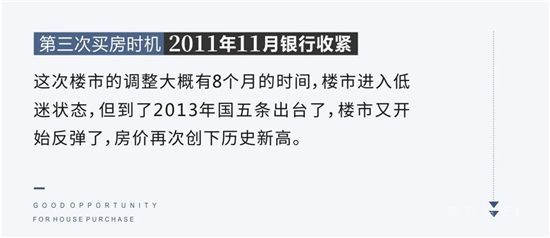 史上第六次絕佳買房時機已經(jīng)到來，絕佳機會錯過再無！