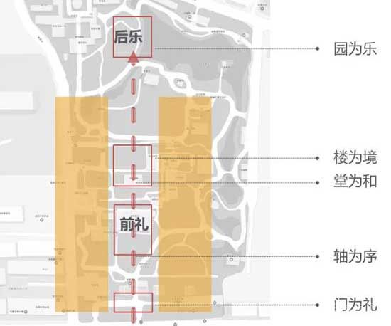 恒弘城眾望府丨洋房新品加推，續(xù)寫(xiě)美好向往