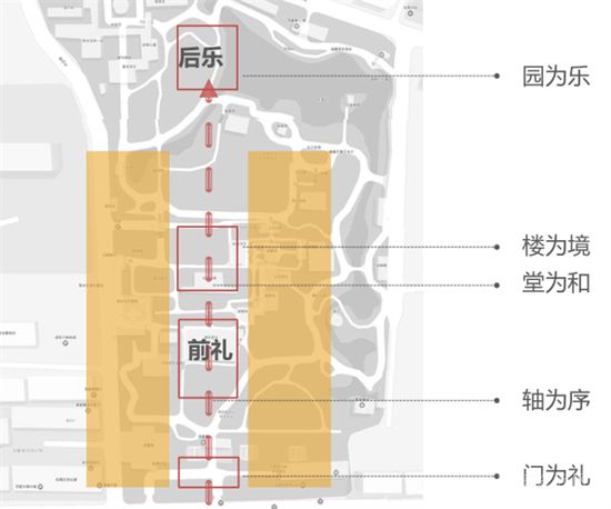 臨沂發(fā)布征收公告，西城崛起！區(qū)域未來潛力無限！