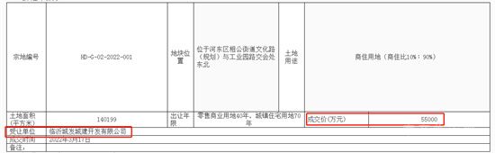 拿地樓面價(jià)1783元/㎡！河?xùn)|又一新樓盤規(guī)劃公示