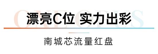 你好，漂亮的實力派丨君瀾壹品重磅上新