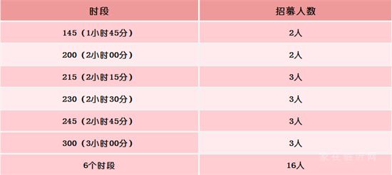 【長河九賦杯】2023沂河新區(qū)半程馬拉松