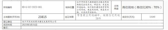 3月的最后一天河東新成交兩地塊，總成交金額3.91億