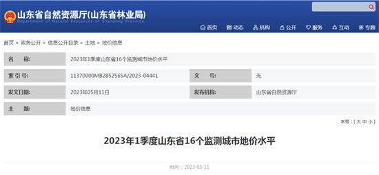 2023年一季度臨沂地價曝光，與往年相比……